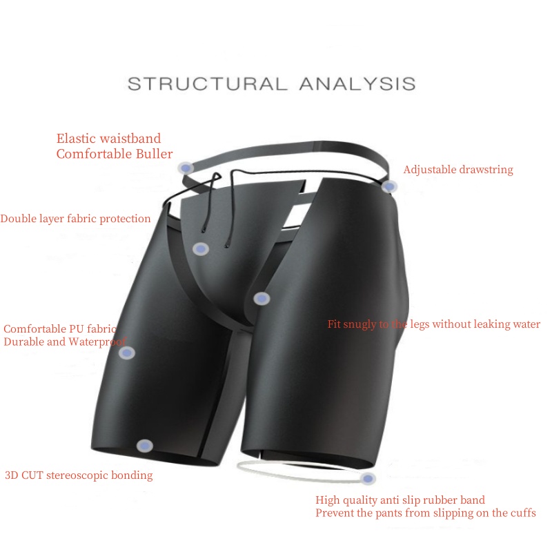 Men Boxers Shorts Silicone PU  - Pouch Boxer Pouch ulasan dan harga
